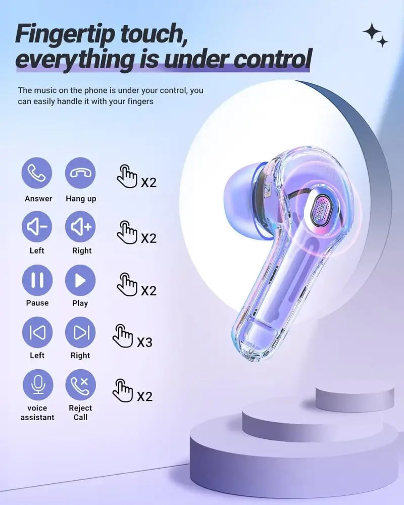 Air 39 Transparent Bluetooth Earbuds – Super Bass, ENC Noise Reduction & HD Calling | Bluetooth 5.3