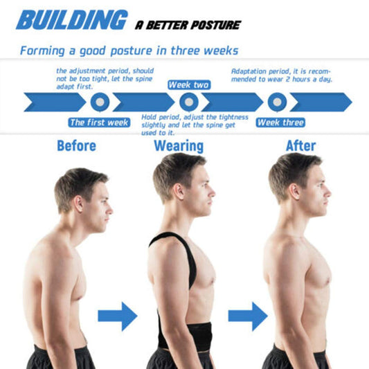 Posture Corrector Back Support Belt